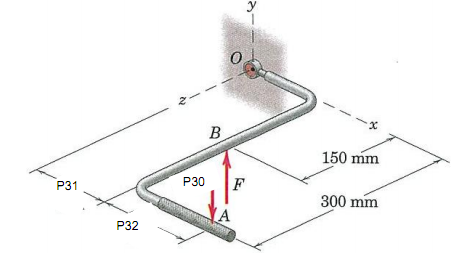 929_Determine the Upward Force.png